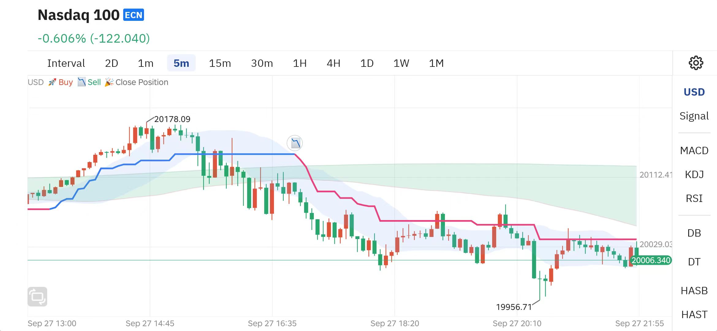 交易员默认图标