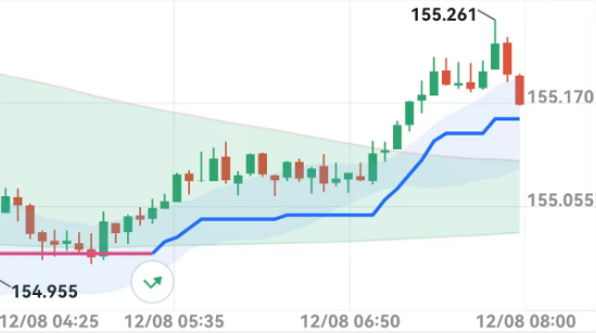 交易员默认图标