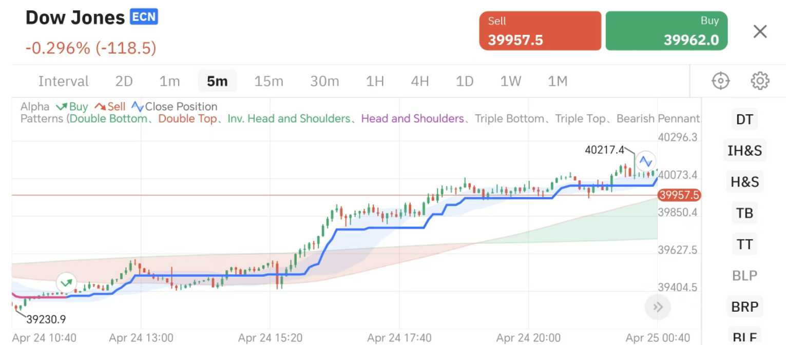 交易员默认图标