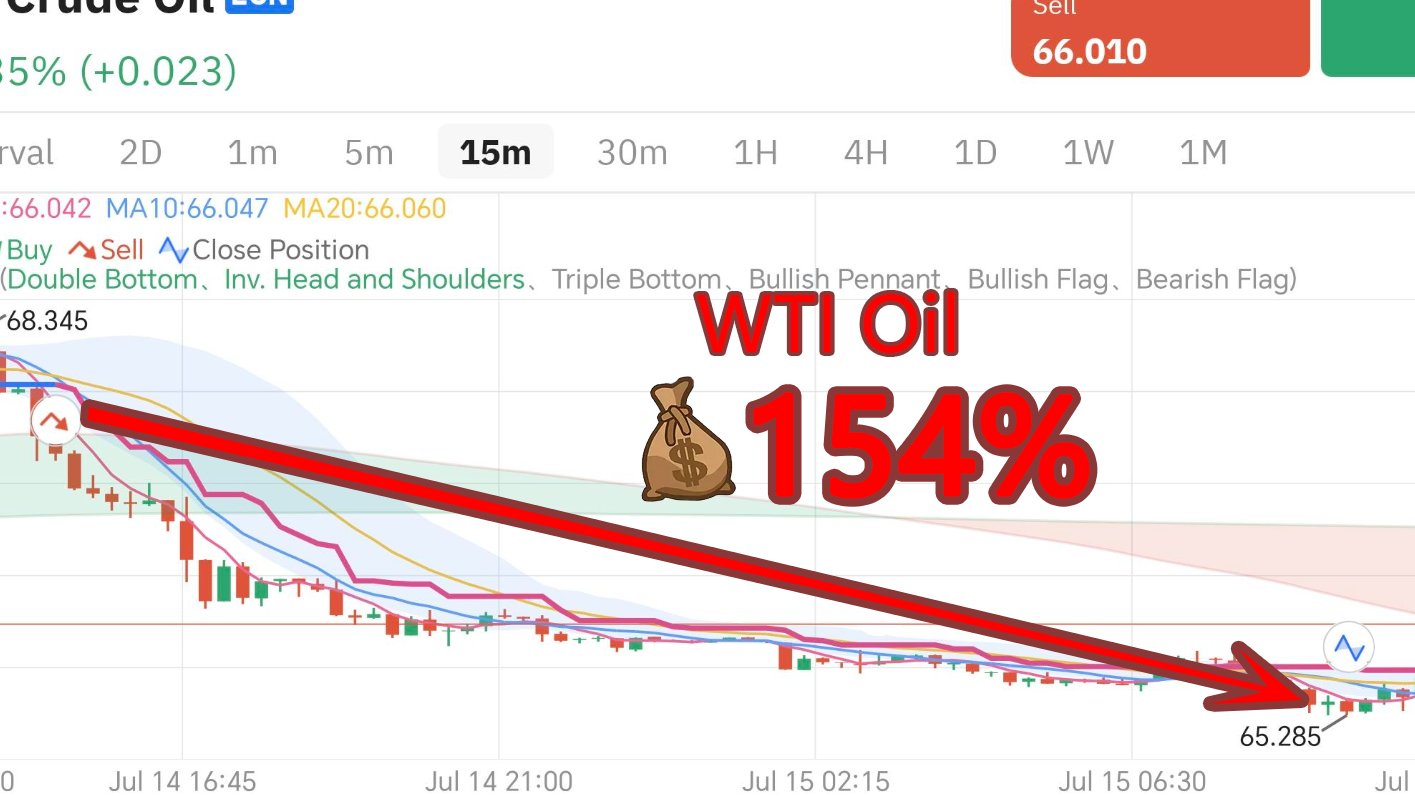 交易员默认图标