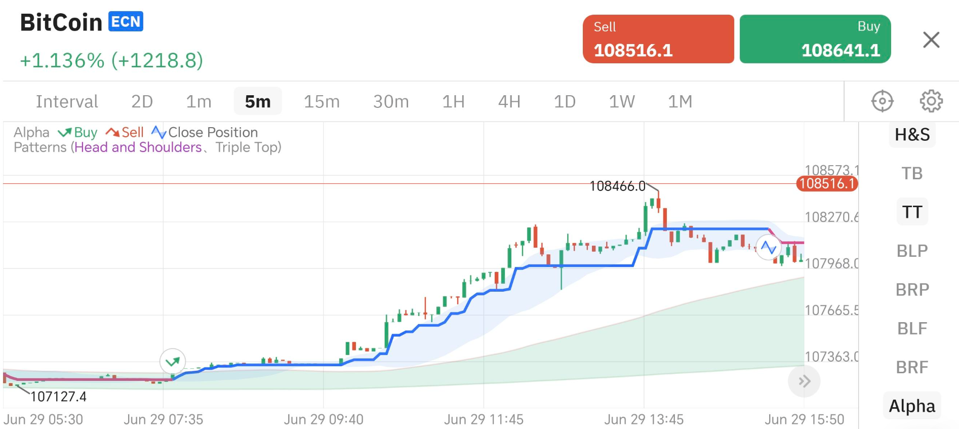 交易員預設圖示