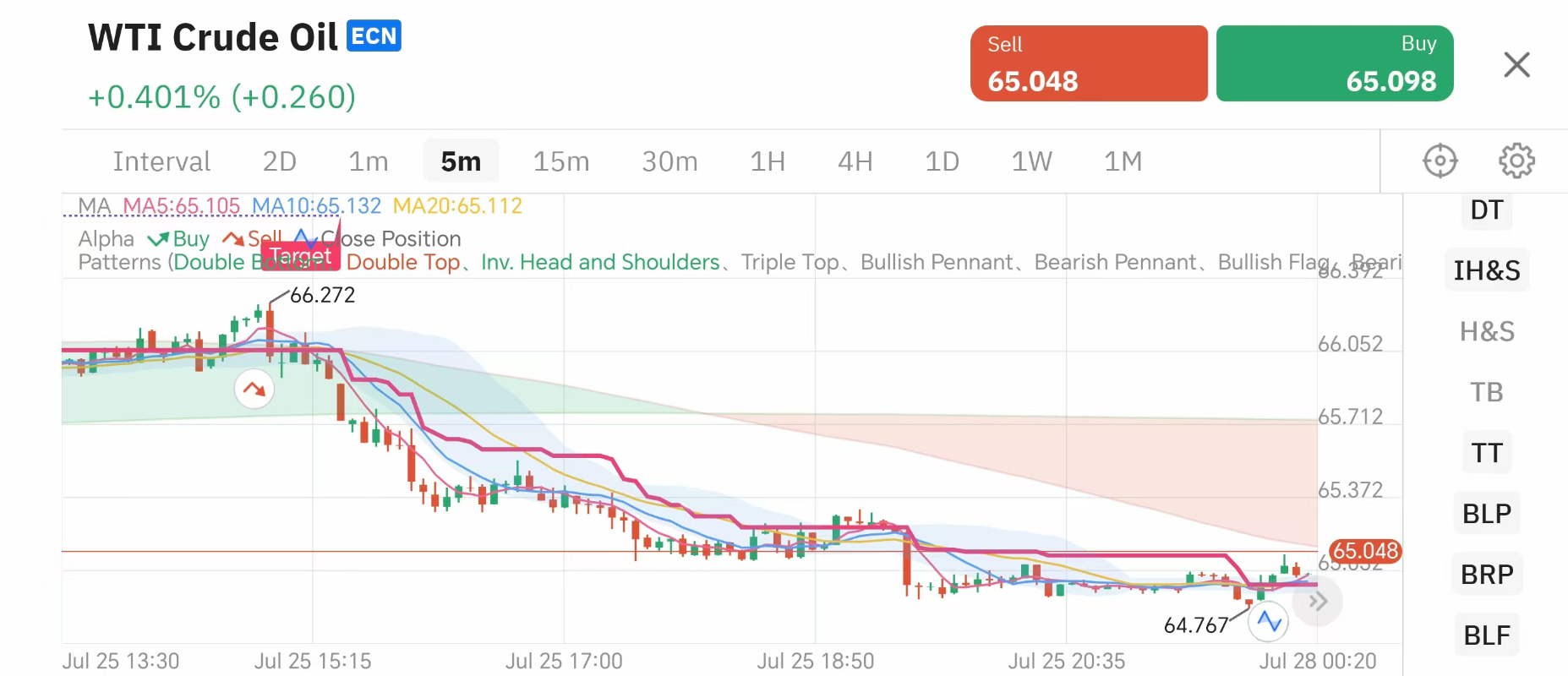 交易员默认图标