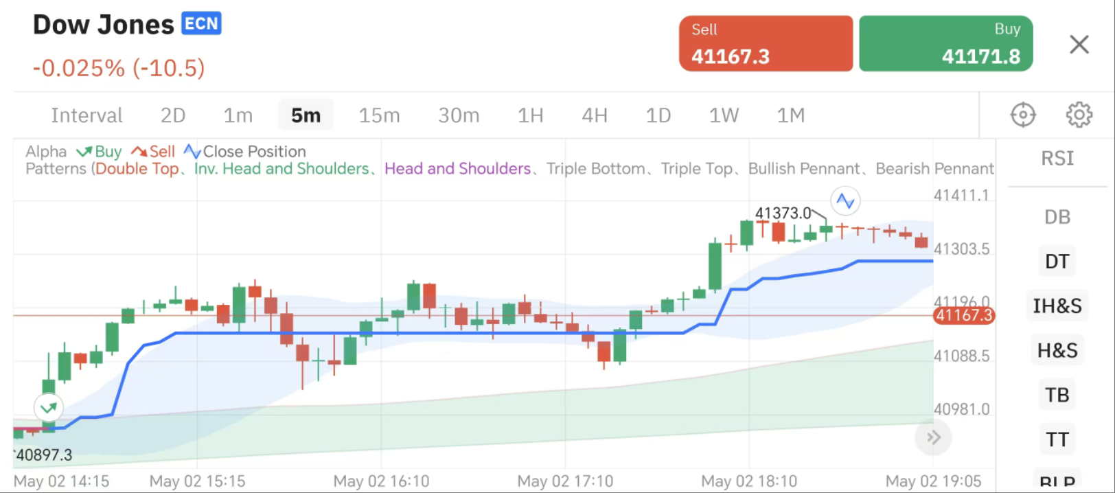 交易员默认图标