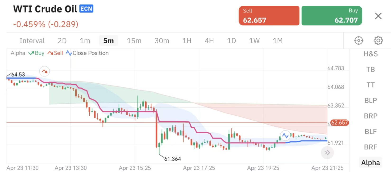 交易员默认图标