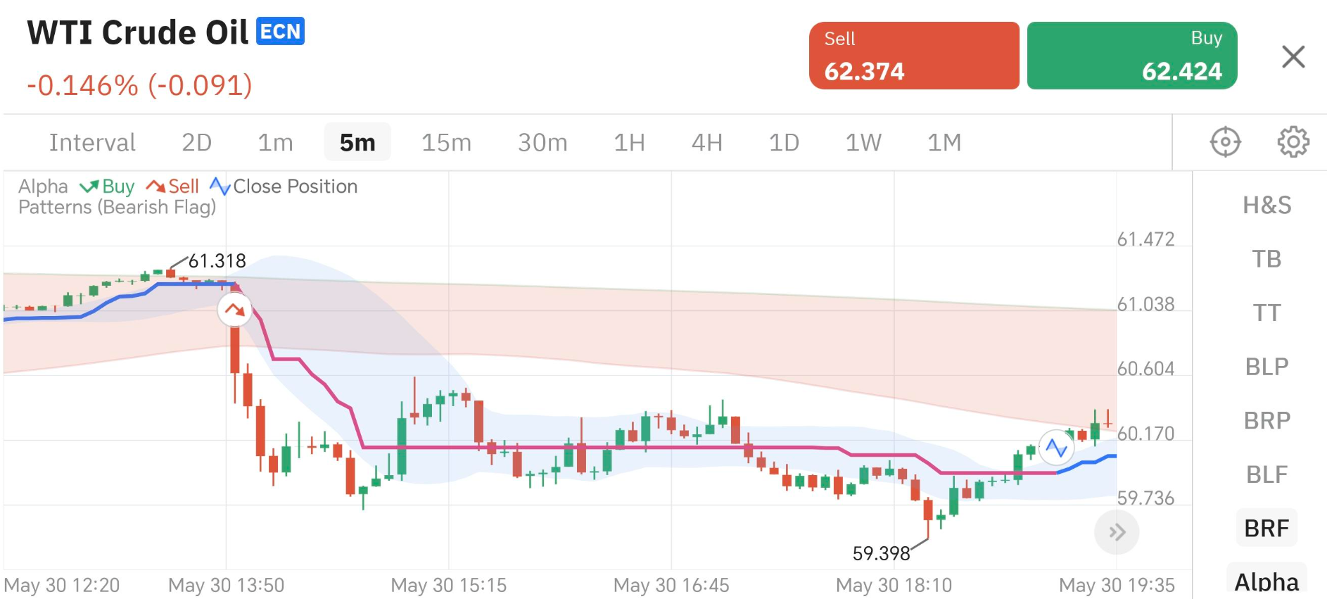 交易员默认图标