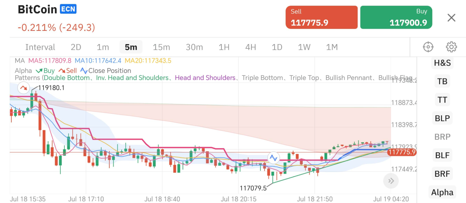 交易员默认图标