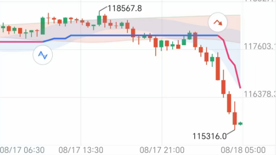 交易员默认图标
