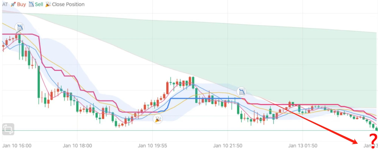 交易員預設圖示