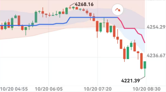交易员默认图标