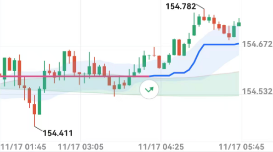 交易员默认图标