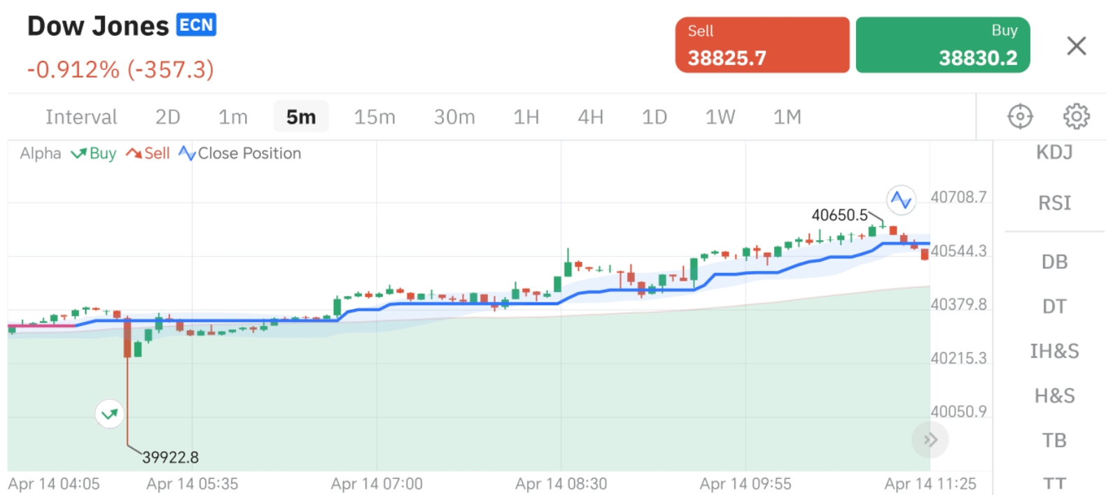 交易员默认图标