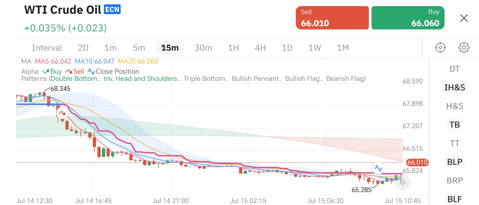 交易员默认图标