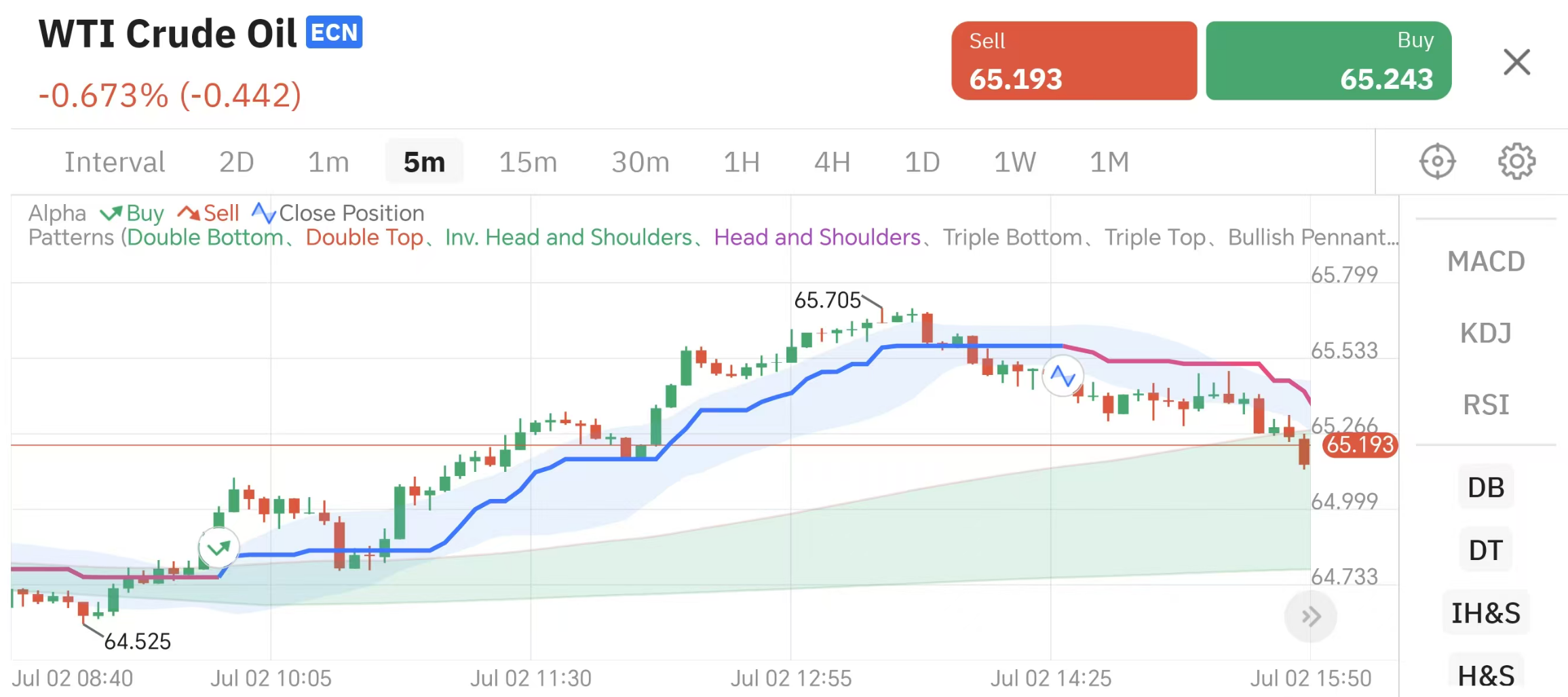 交易员默认图标