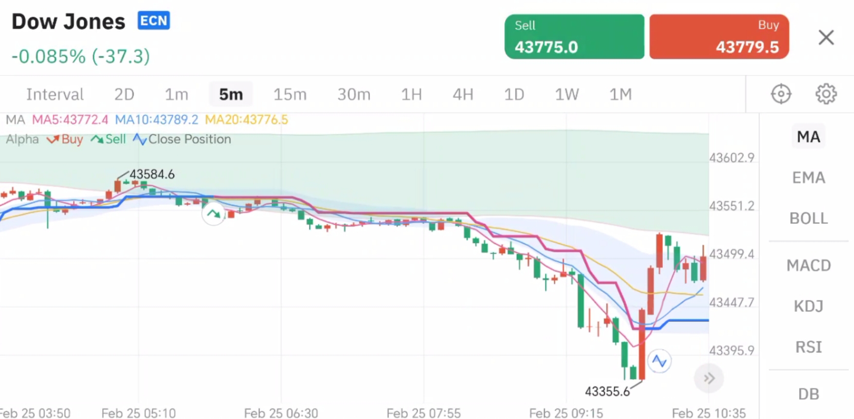交易员默认图标