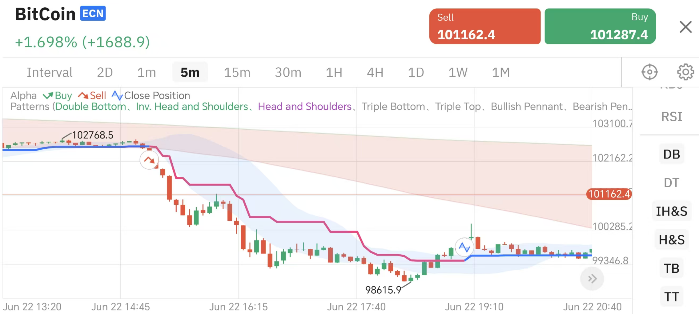 交易员默认图标