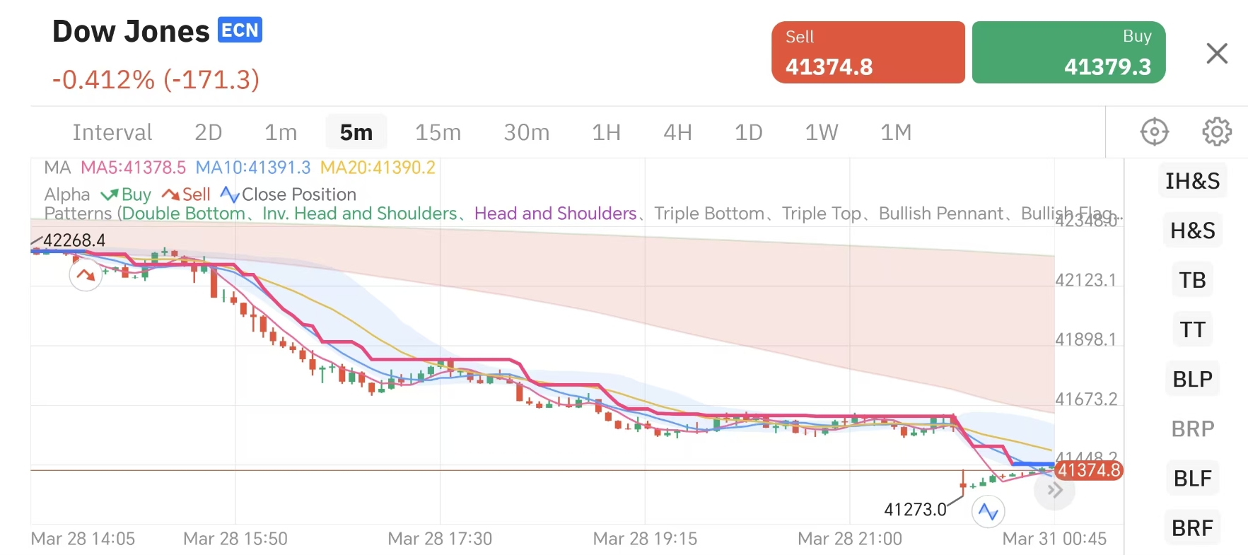交易员默认图标