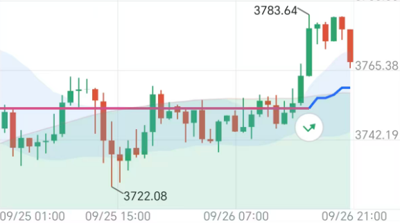 交易员默认图标