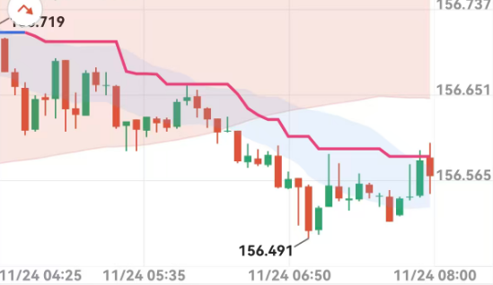 交易员默认图标