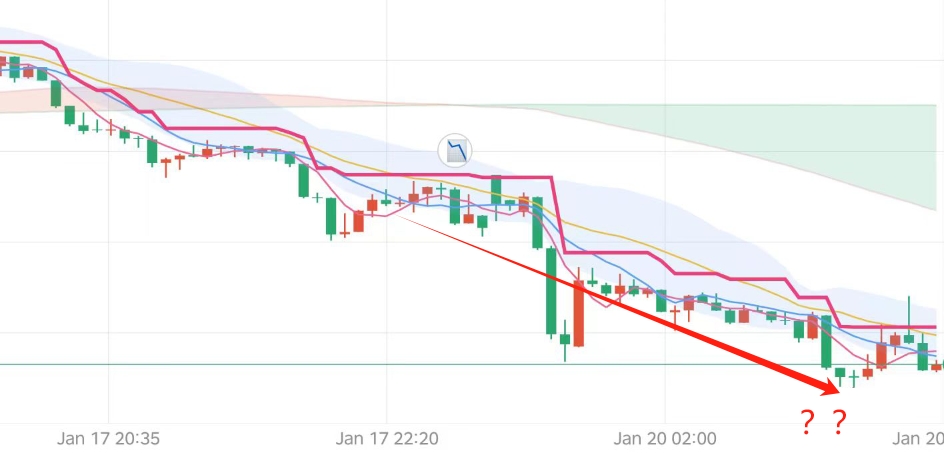 交易员默认图标