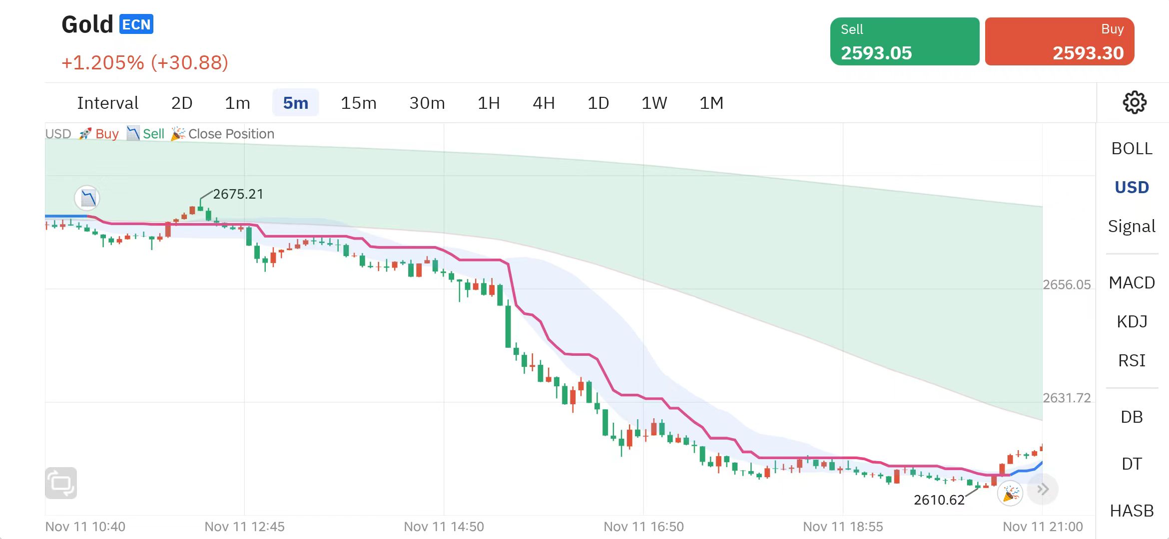 交易员默认图标