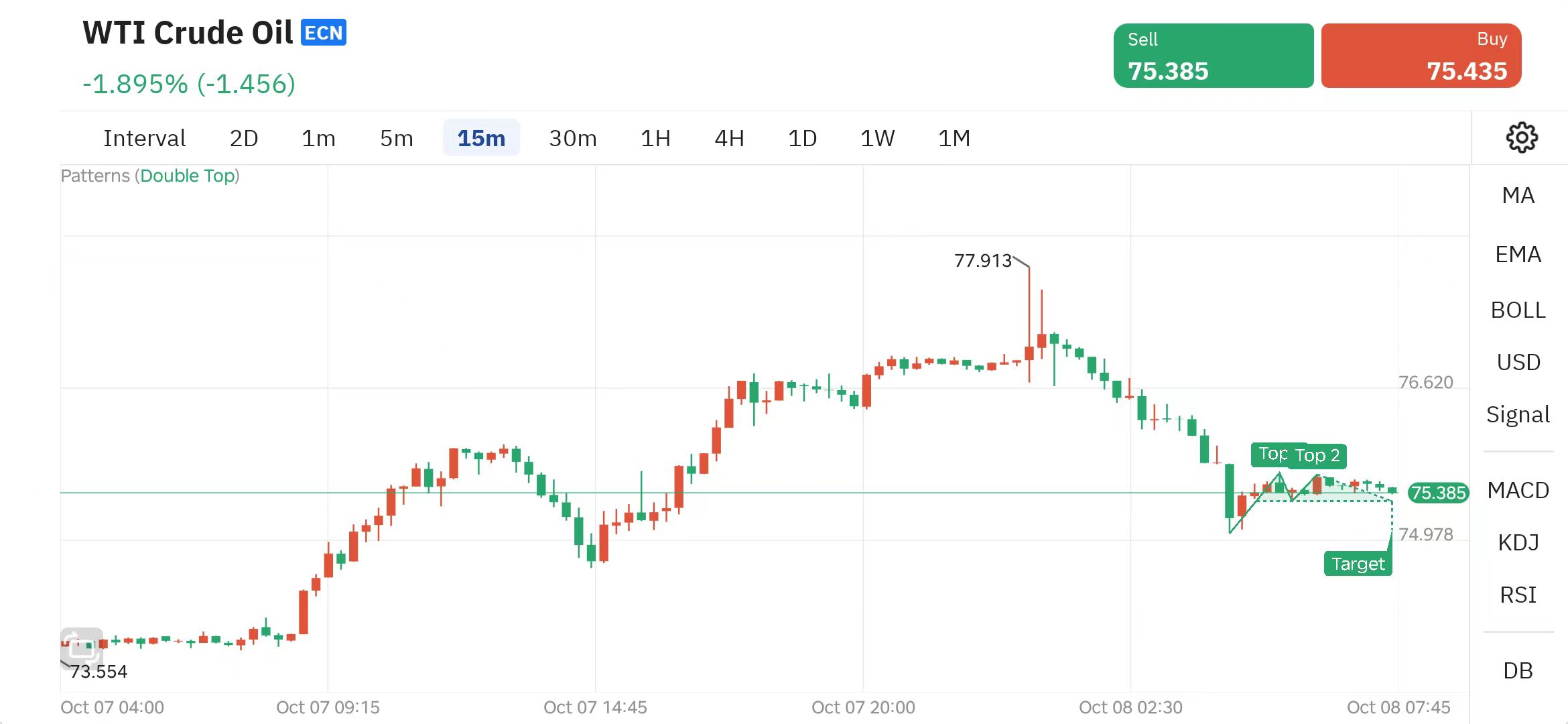อวตารเทรดเดอร์