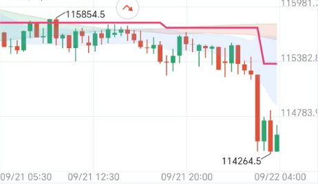 交易员默认图标