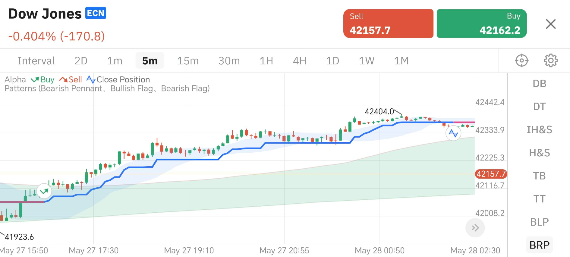 交易员默认图标
