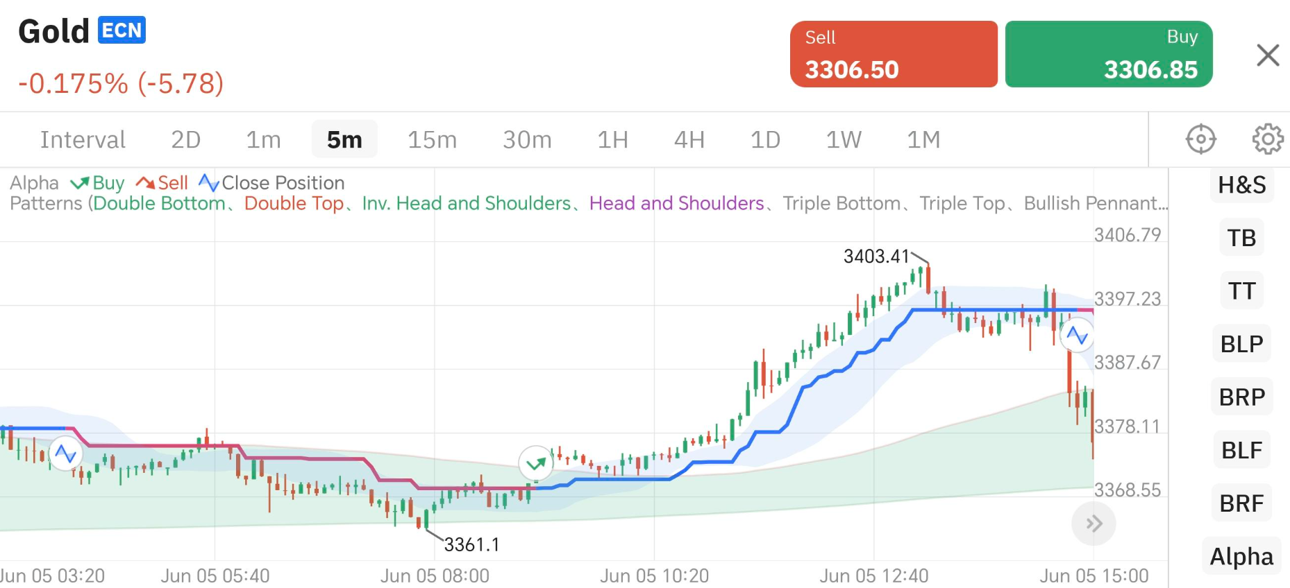 交易员默认图标