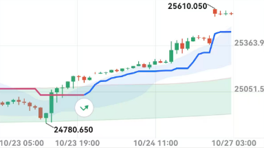 交易员默认图标