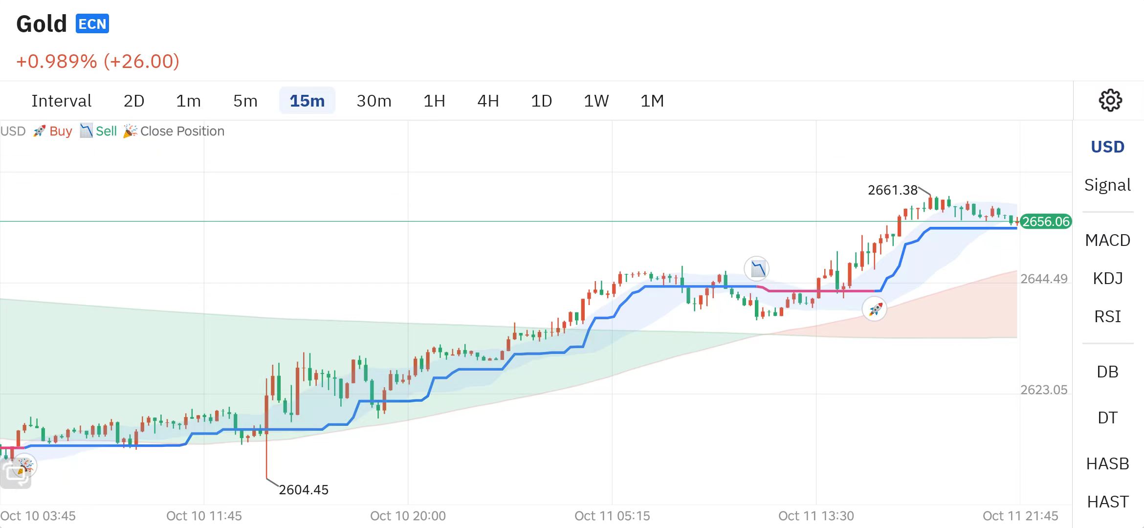交易員預設圖示