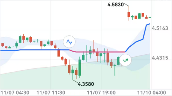交易员默认图标