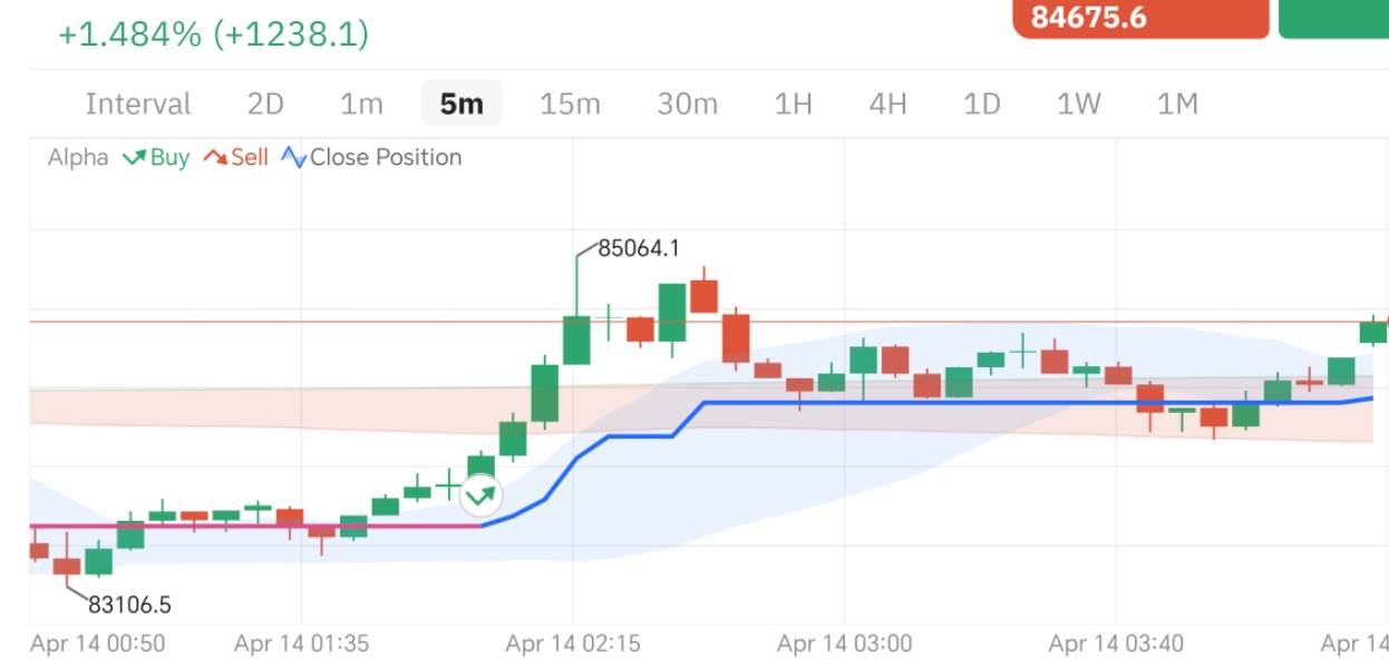 交易员默认图标