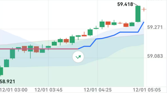 交易員預設圖示
