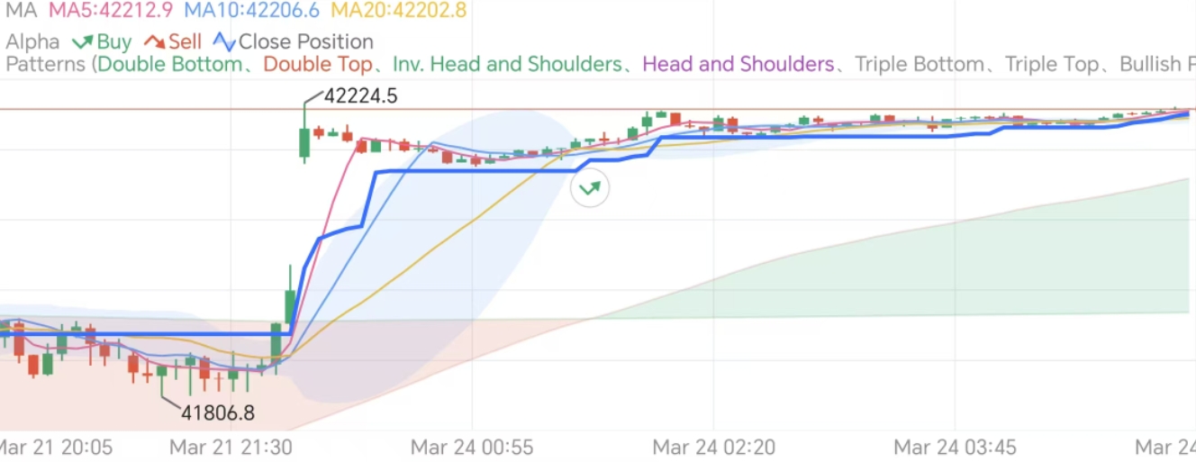 交易员默认图标