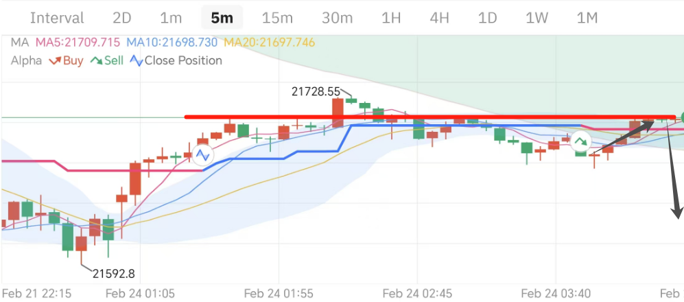 交易员默认图标