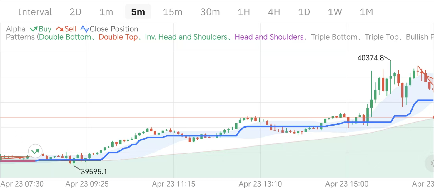 交易员默认图标