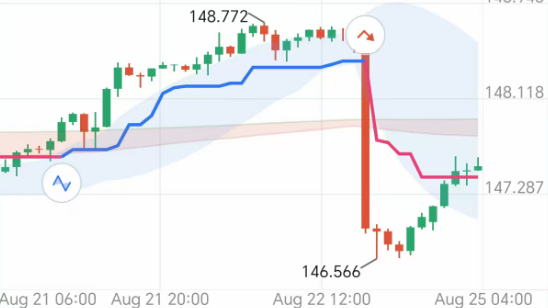 交易员默认图标
