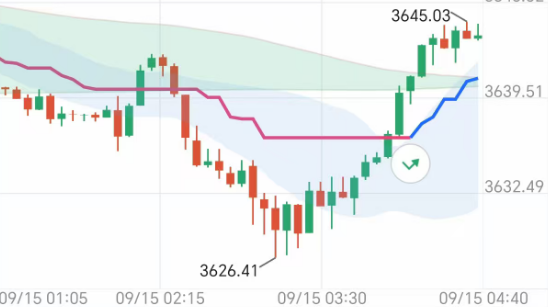 交易员默认图标