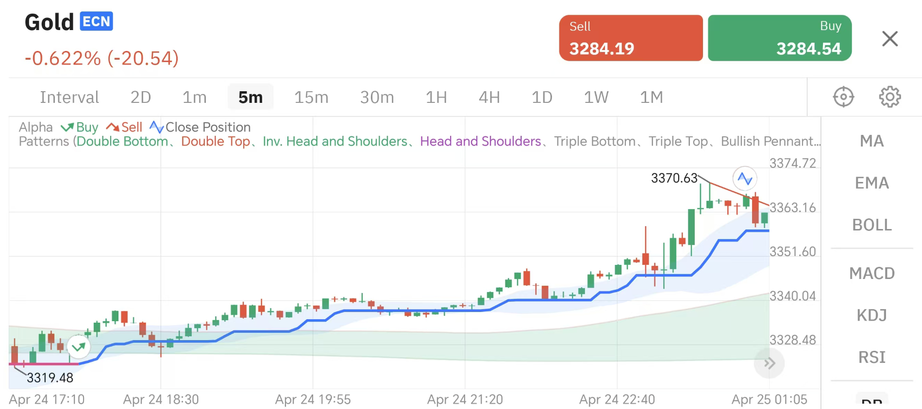 交易员默认图标