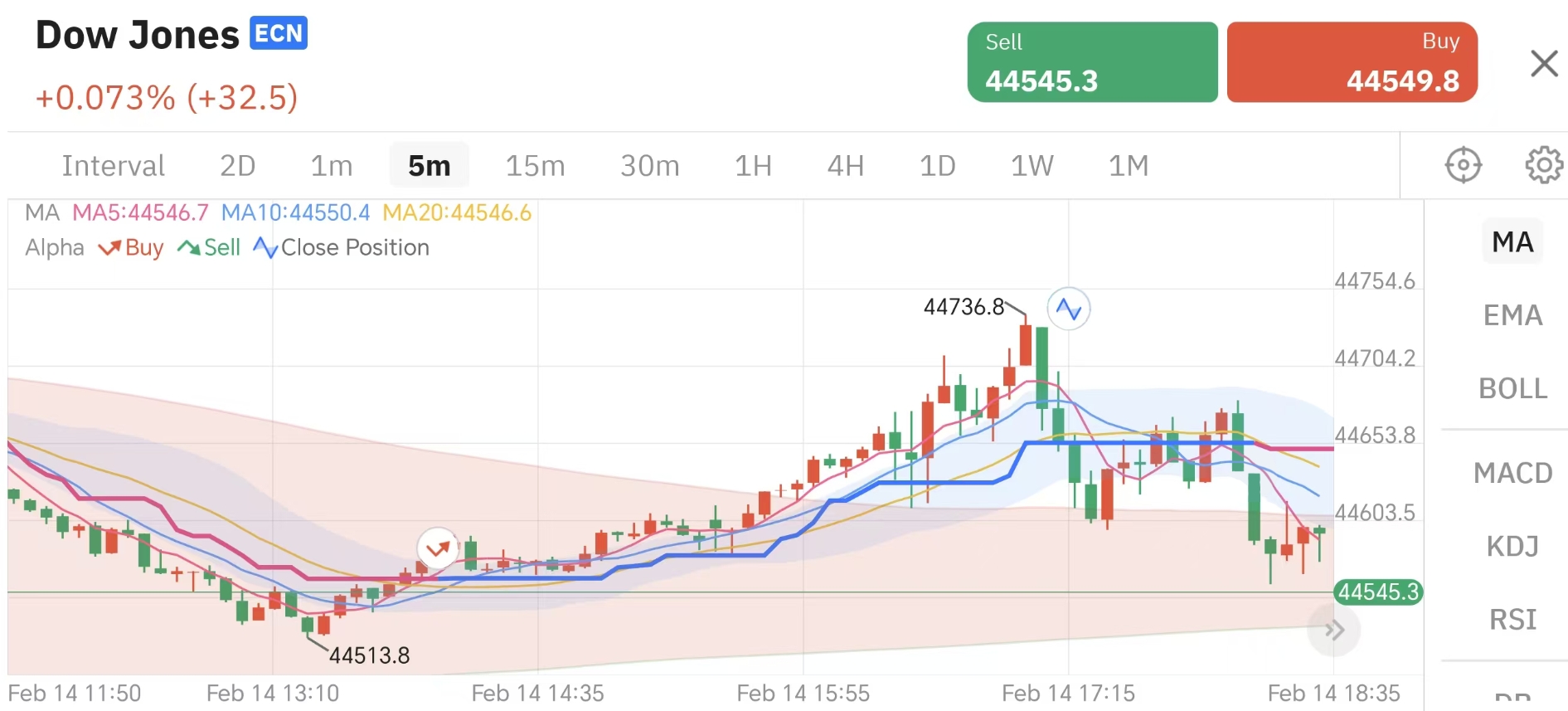 交易员默认图标