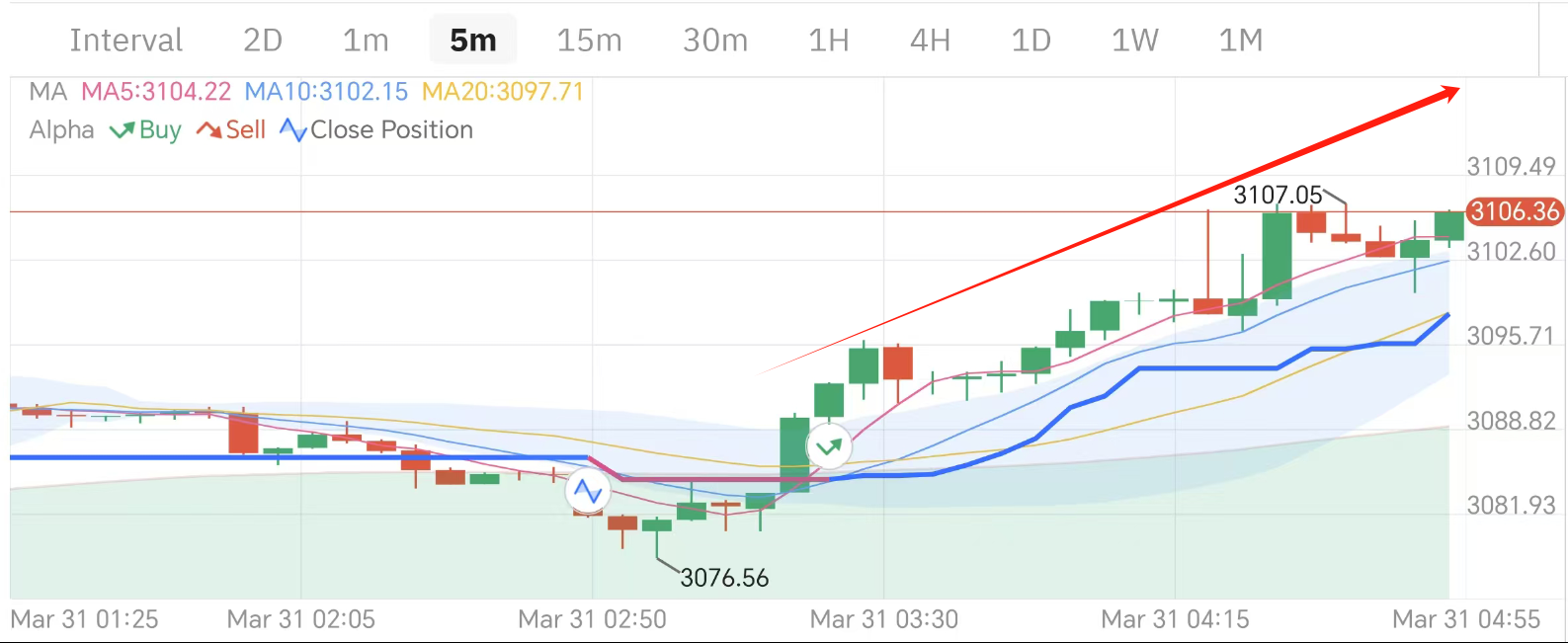 交易员默认图标