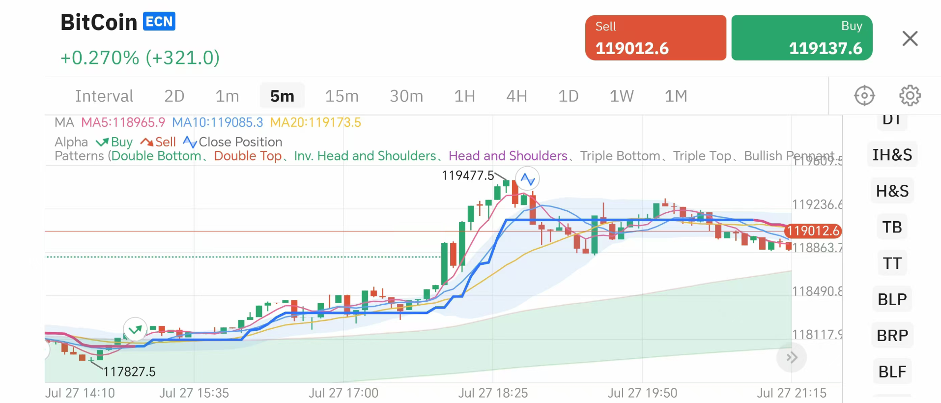 交易员默认图标