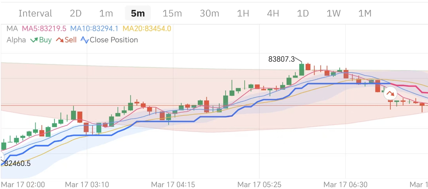 交易员默认图标