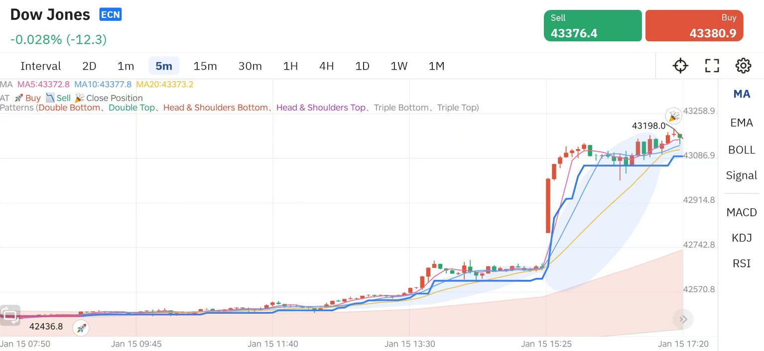 交易员默认图标