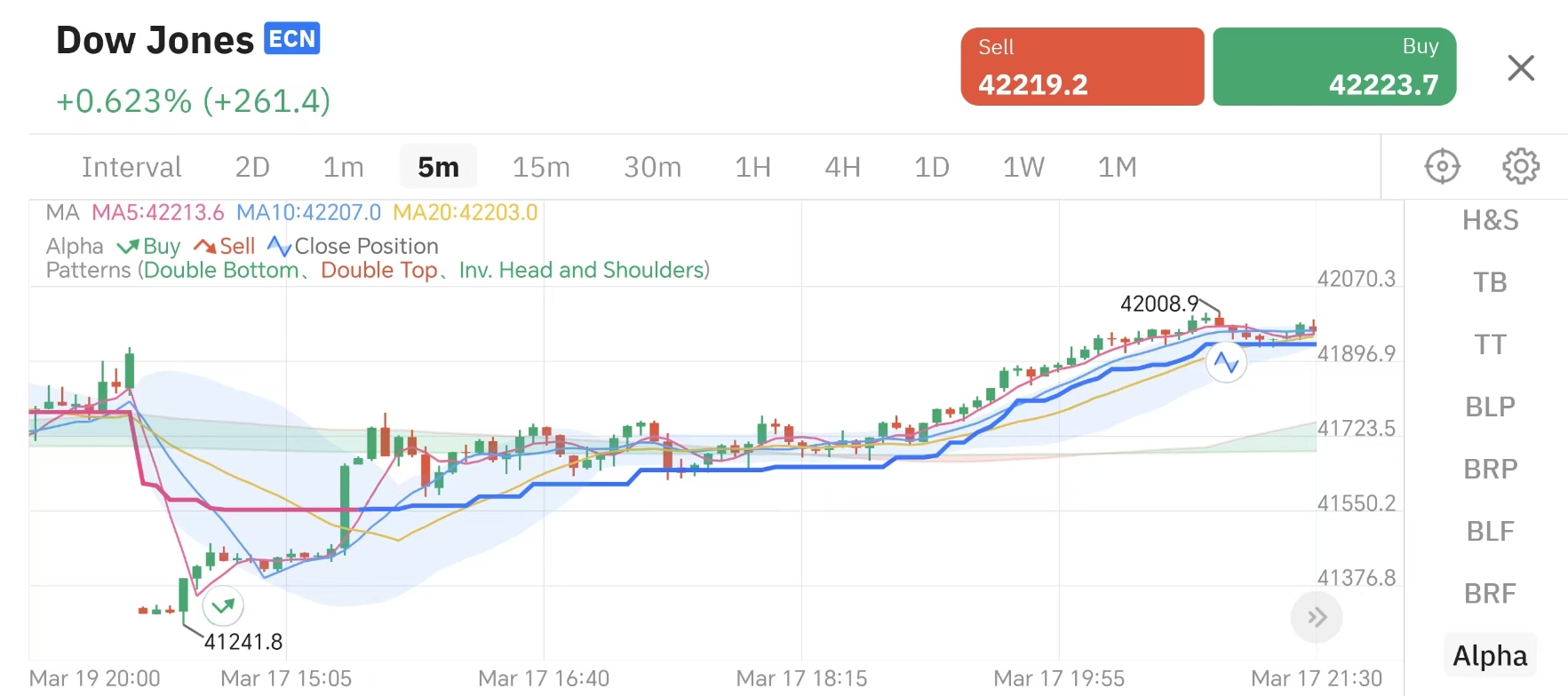 交易员默认图标