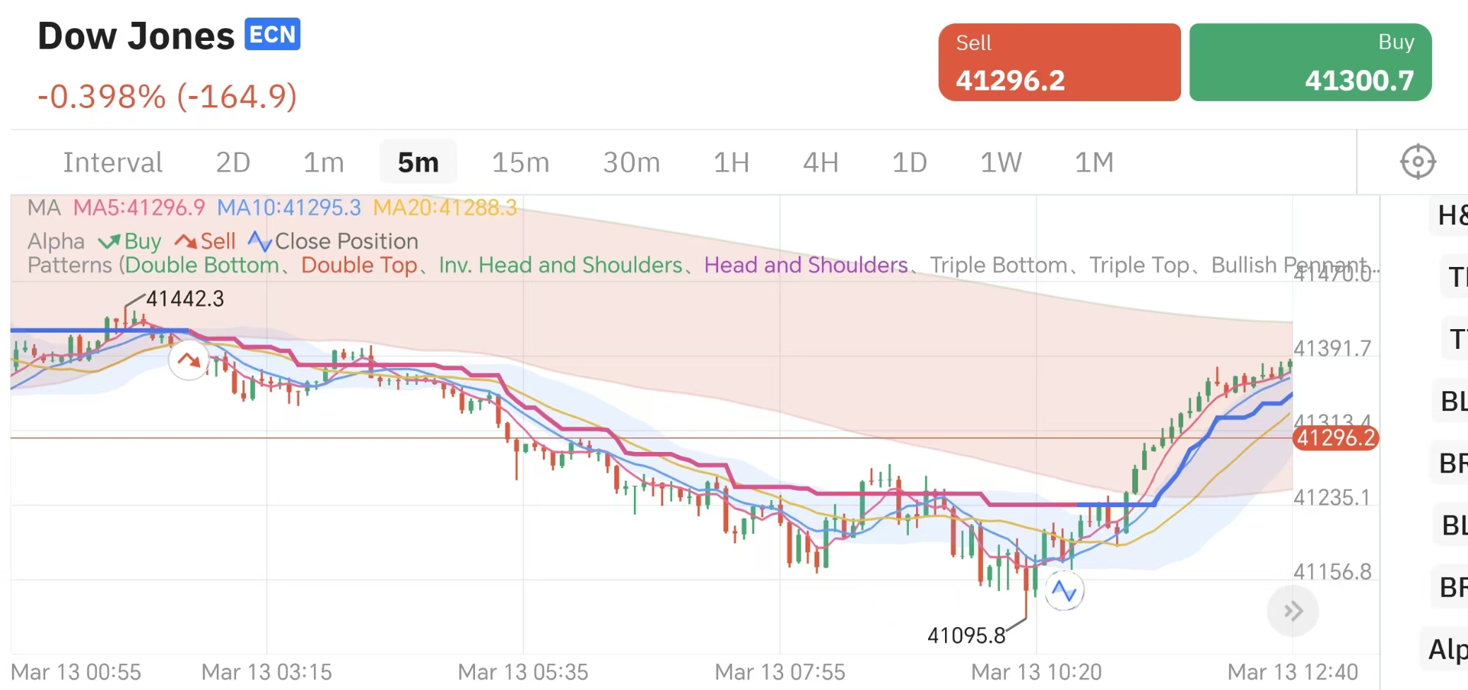 交易员默认图标
