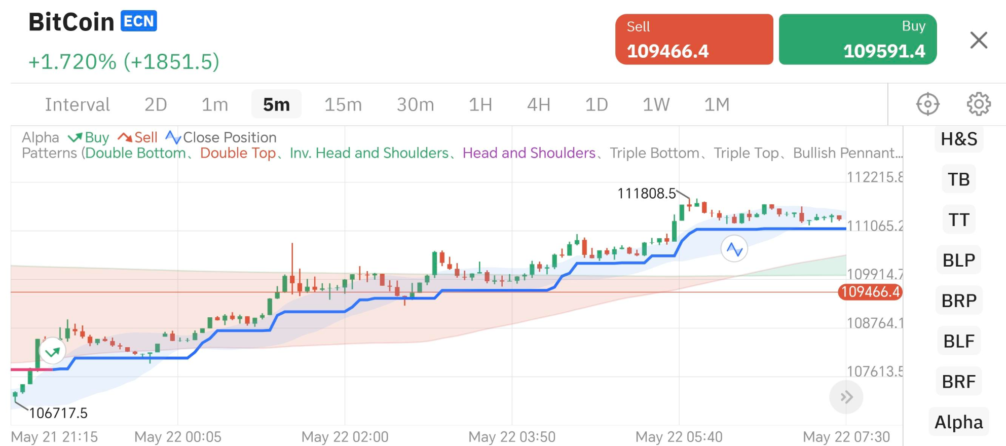 交易员默认图标
